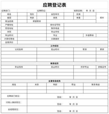  面试人员表格模板下载「面试表格免费」-第3张图片-马瑞范文网