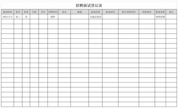  面试人员表格模板下载「面试表格免费」-第2张图片-马瑞范文网