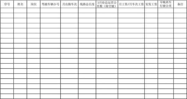 车队表格模板_车队表格模板下载-第2张图片-马瑞范文网