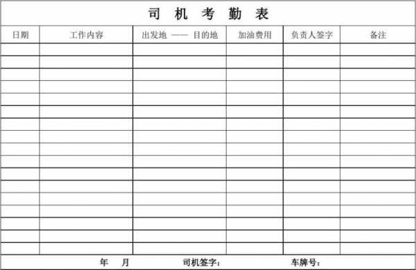 车队表格模板_车队表格模板下载-第3张图片-马瑞范文网