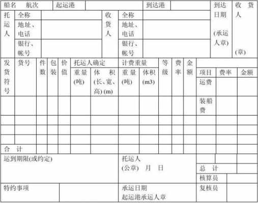 拉运合同模板,拉运清单表格模板 -第3张图片-马瑞范文网