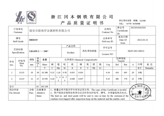 质量证明文件是什么-第3张图片-马瑞范文网