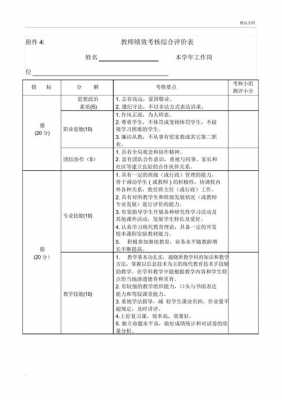 顶岗成绩评定表模板,顶岗教学成绩评定表指导教师评语 -第1张图片-马瑞范文网