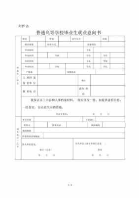 就业意向书是什么意思-就业意向证明模板-第1张图片-马瑞范文网