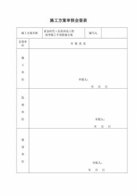  施工方案确定签字模板「施工方案签字审批流程」-第2张图片-马瑞范文网