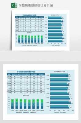  成绩分布情况分析模板「成绩分布是什么意思」-第1张图片-马瑞范文网