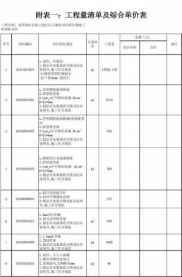  投标资料清单模板「投标资料图片」-第3张图片-马瑞范文网