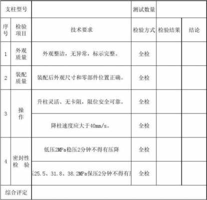 柱子实训报告-第3张图片-马瑞范文网