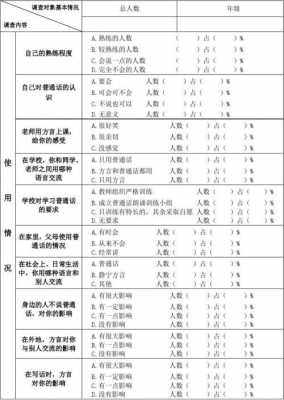 语言调查表-第1张图片-马瑞范文网