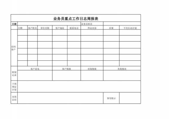 业务员周报表模板-第1张图片-马瑞范文网