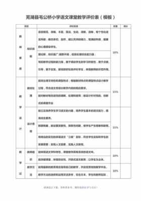 教学评析模板_教学评析模板怎么写-第3张图片-马瑞范文网