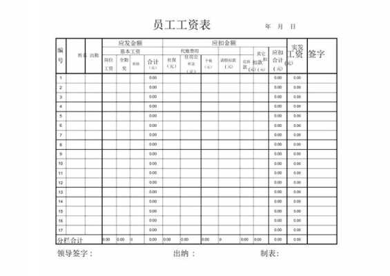 公司工资单模板-第2张图片-马瑞范文网