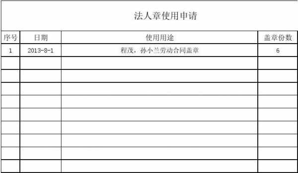 法人章用章申请-第3张图片-马瑞范文网