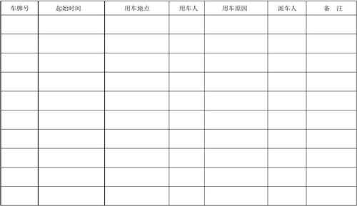 政府公务车辆台账模板（公务用车台账）-第3张图片-马瑞范文网