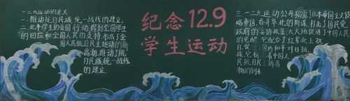 纪念一二九运动板报模板（纪念一二九运动板报内容）-第2张图片-马瑞范文网