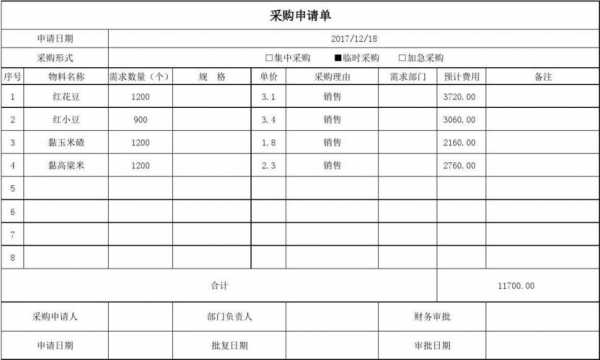 供应商申请书 供应商采购申请表模板-第3张图片-马瑞范文网