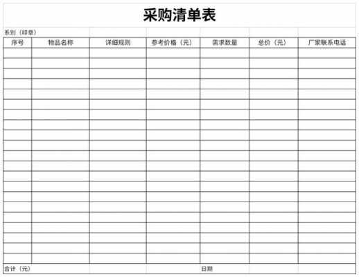 上报采购清单模板-第3张图片-马瑞范文网