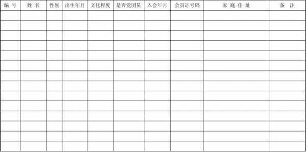 工会名单模板_工会名册-第2张图片-马瑞范文网