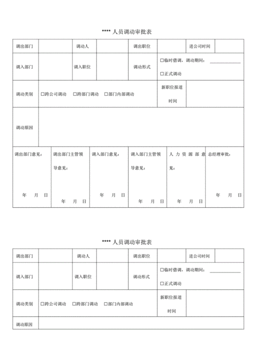 人事调动个人申请模板_人员调动申请表模板-第3张图片-马瑞范文网