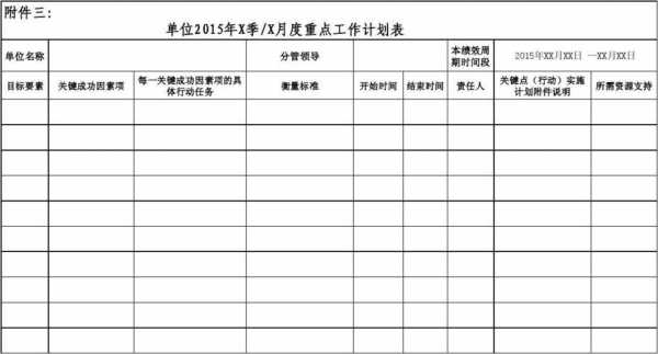 每日重点工作模板（每日重点工作模板图片）-第1张图片-马瑞范文网