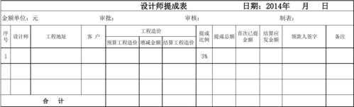 设计 提成-设计项目提成模板-第1张图片-马瑞范文网