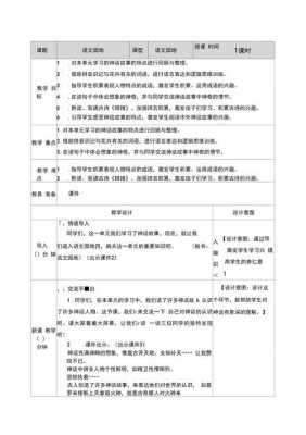 四年级上册语文的教案-四年级上册语文教案模板-第1张图片-马瑞范文网