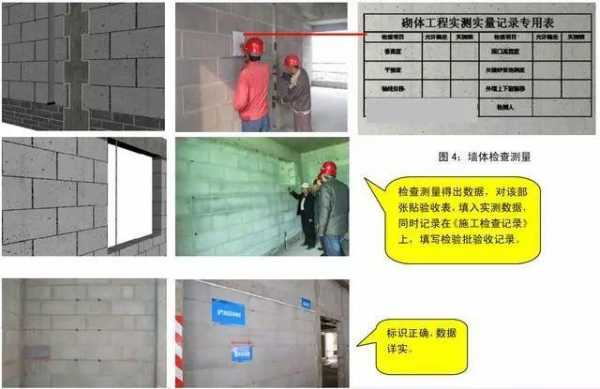  结构实体检验标识模板「结构实体检验标识模板图片」-第2张图片-马瑞范文网