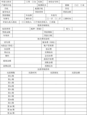 购车贷款申请表-车辆贷款申请表模板-第2张图片-马瑞范文网