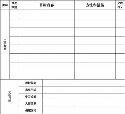 个人月目标模板,个人每个月的目标模板 -第2张图片-马瑞范文网