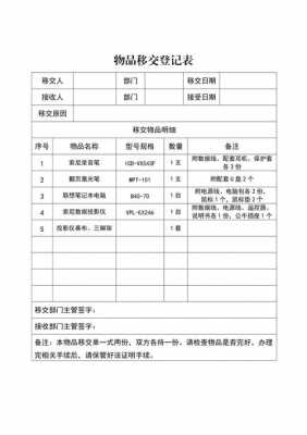 产品移交计划模板（产品转移计划）-第3张图片-马瑞范文网