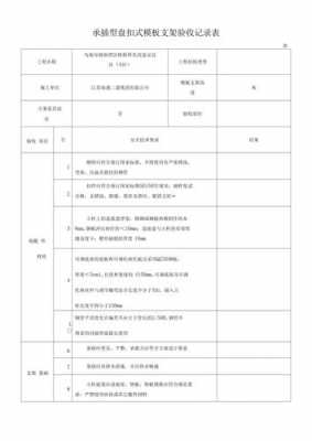 模板验收内容-第3张图片-马瑞范文网