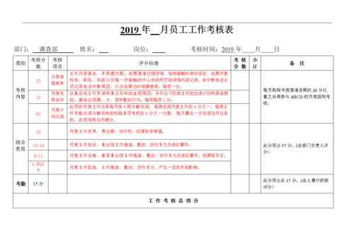 临时性工作考核模板怎么写-临时性工作考核模板-第1张图片-马瑞范文网