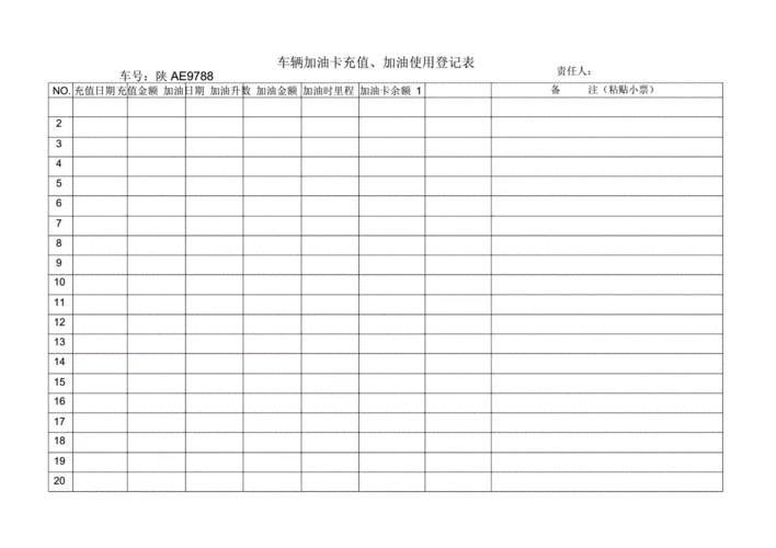  充油卡登记表模板「油卡充值台账」-第2张图片-马瑞范文网