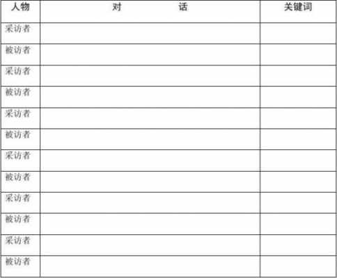 录音材料模板怎么写 录音材料模板-第2张图片-马瑞范文网