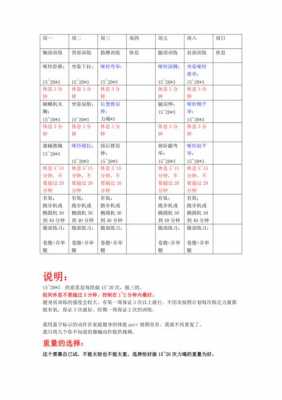 健身训练计划模板阶段-第3张图片-马瑞范文网