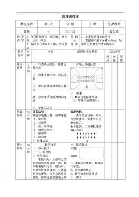 大学篮球课教案模板-大学篮球教案模板-第2张图片-马瑞范文网