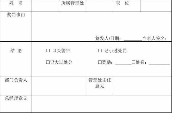 奖罚单表格模板图片 奖罚修正单模板-第3张图片-马瑞范文网