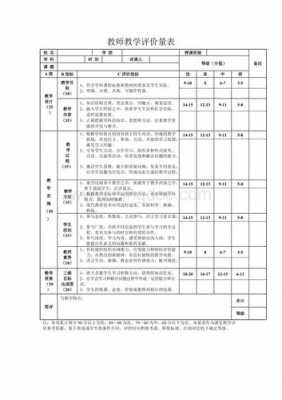  领导对教师评价表模板「领导评价教师的话简短精辟」-第2张图片-马瑞范文网