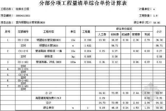 综合模板怎么计算_模板综合单价怎么算-第1张图片-马瑞范文网