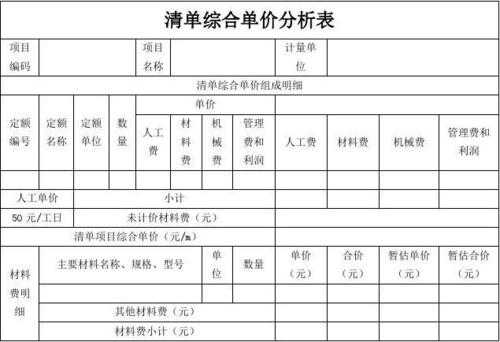 综合模板怎么计算_模板综合单价怎么算-第2张图片-马瑞范文网