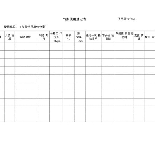  气体使用记录模板「标准气体使用记录表」-第2张图片-马瑞范文网