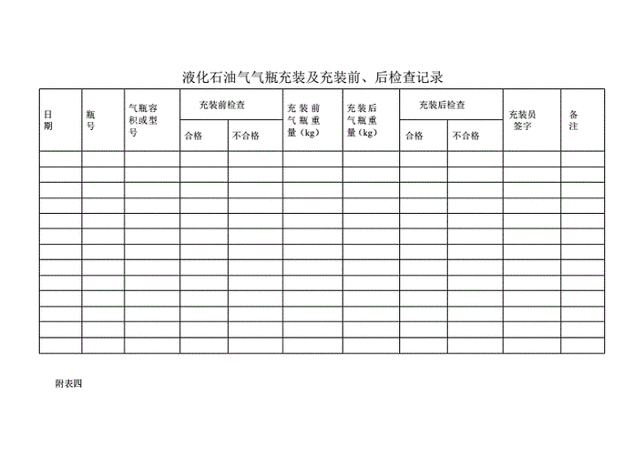  气体使用记录模板「标准气体使用记录表」-第3张图片-马瑞范文网