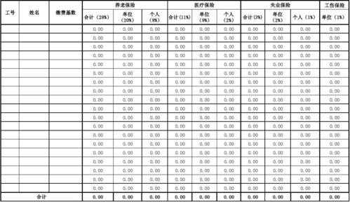 计算统筹表模板_社保统筹计算-第1张图片-马瑞范文网