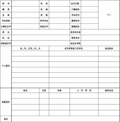 企业员工简历表-第1张图片-马瑞范文网