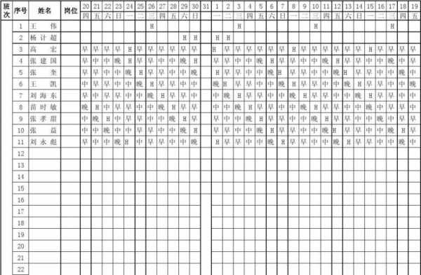 排休表怎么排-第1张图片-马瑞范文网
