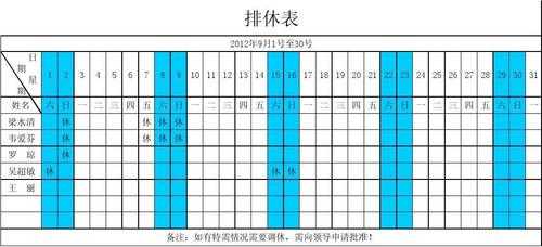 排休表怎么排-第2张图片-马瑞范文网