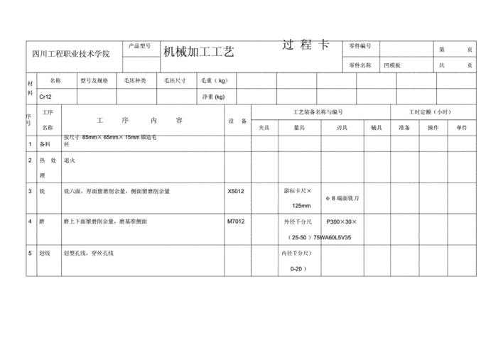 机械生产加工工艺有哪些 机械类生产加工单模板-第1张图片-马瑞范文网