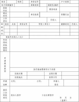 工会救助文件模板_职工工会救助审批表怎么样填写-第2张图片-马瑞范文网