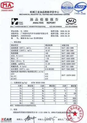 机油检测报告表格-第2张图片-马瑞范文网