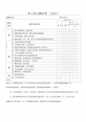 银行绩效考核方案模板范文-第1张图片-马瑞范文网